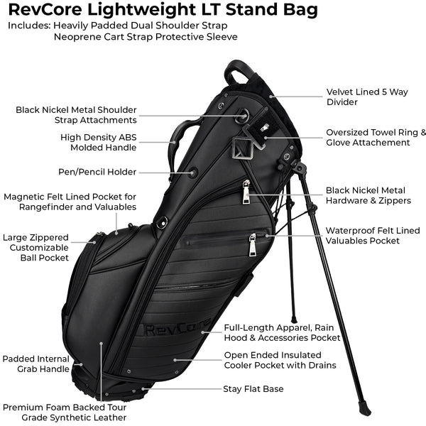 RevCore Lightweight LT Stand Bag with features highlighted on a white background
