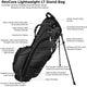 RevCore Lightweight LT Stand Bag with features highlighted on a white background