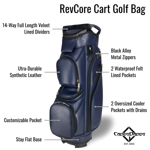 Blue golf bag with features labeled on a white background