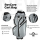 CaddyDaddy RevCore Cart Bag with features highlighted on a white background