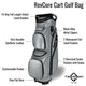 RevCore Cart Golf Bag with features labeled on a white background