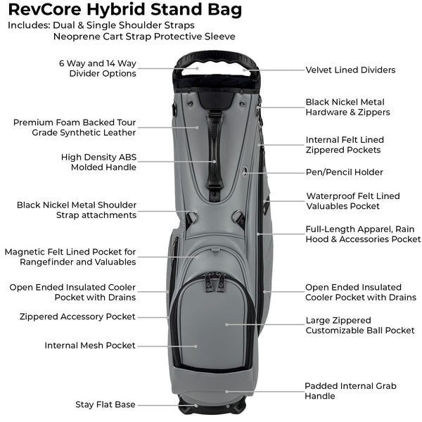 RevCore Hybrid Stand Bag with features labeled on a white background