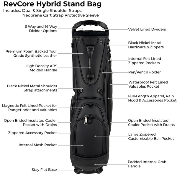 RevCore Hybrid Stand Bag with features labeled on a white background