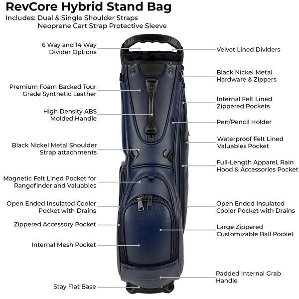 RevCore Hybrid Stand Bag with features labeled on a white background