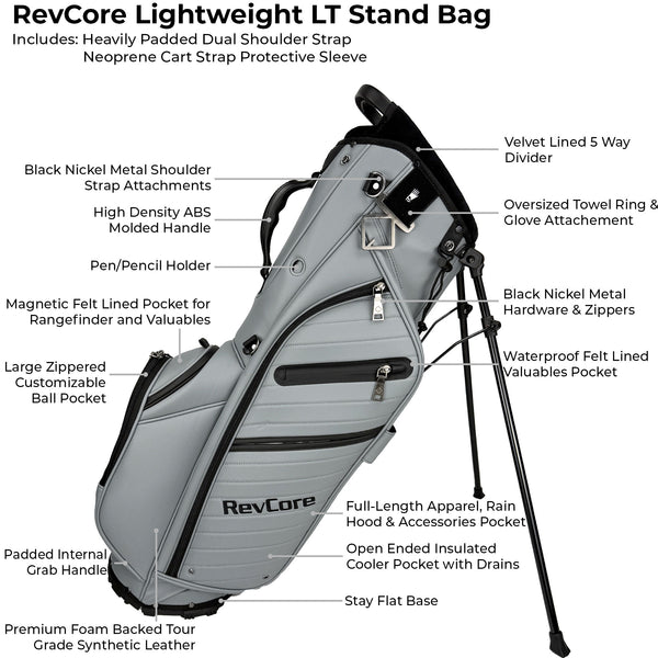 RevCore Lightweight LT Stand Bag with features highlighted on a white background