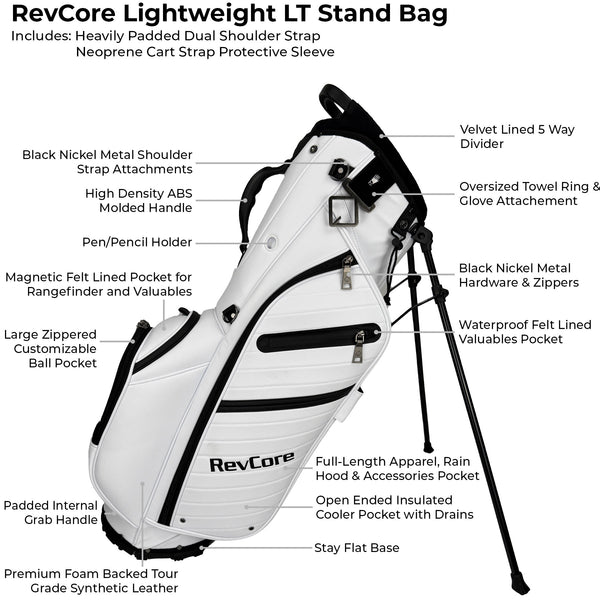 RevCore Lightweight LT Stand Bag with features highlighted on a white background