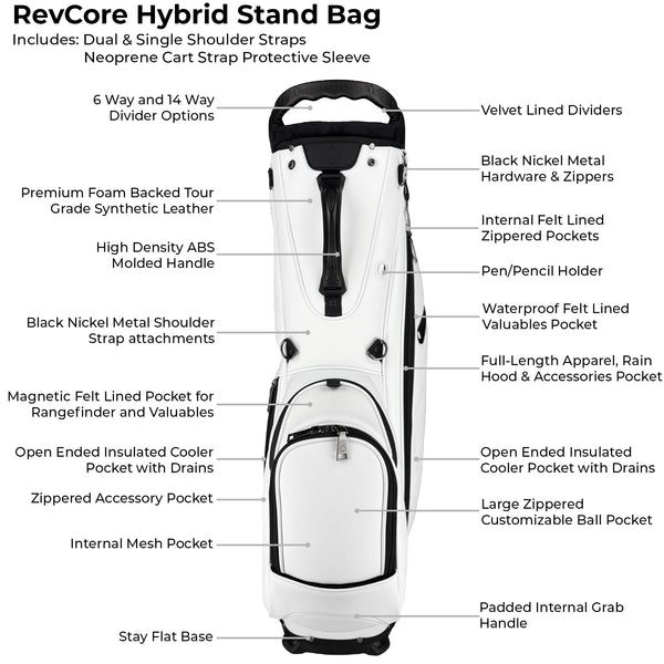 RevCore Hybrid Stand Bag with features labeled on a white background